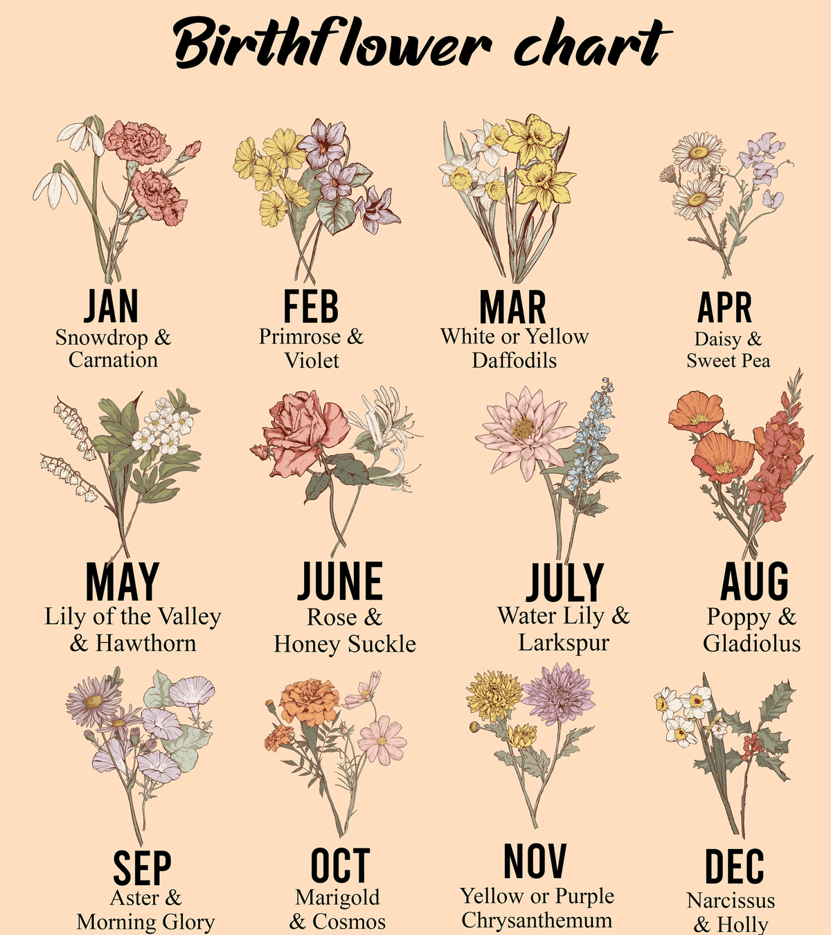 Personalized Name Garden Plant Pot, Custom Mom Flower Birth Month Pot, Outdoor Flower Pot With Month Flower, Birthday Gift, Mothers Day Gift