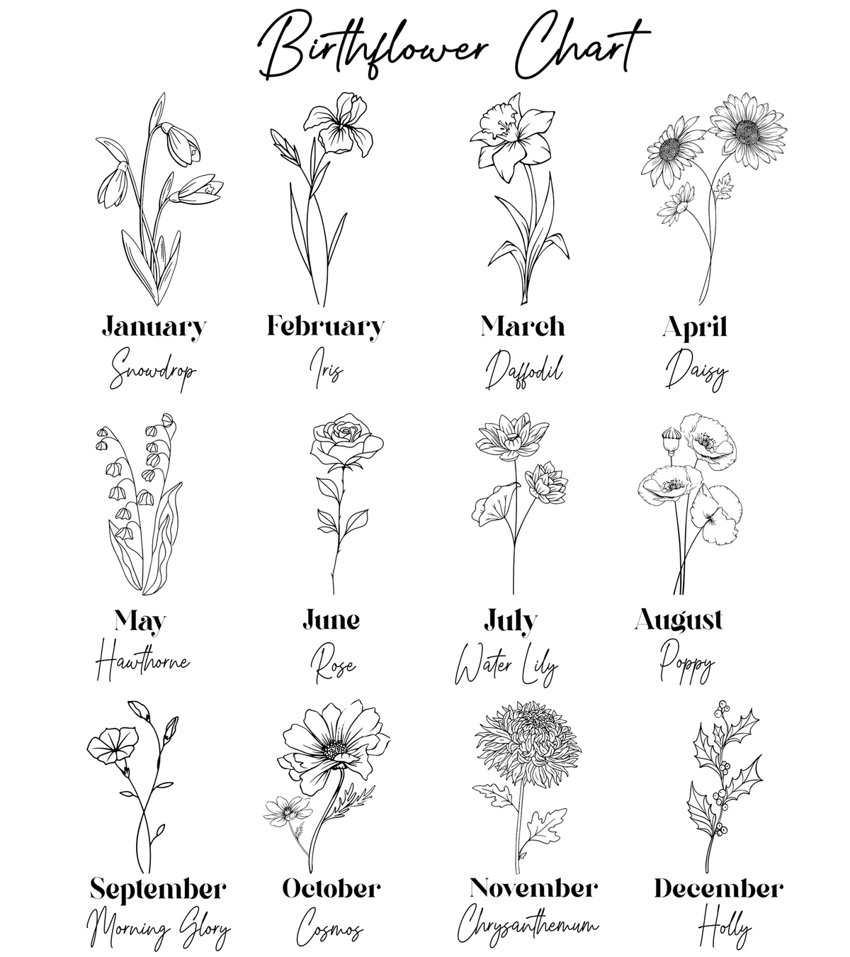 Personalized Name Garden Plant Pot, Custom Mom Flower Pot, Outdoor Flower Pot With Month Flower, Birthday Gift, Mothers Day Gift