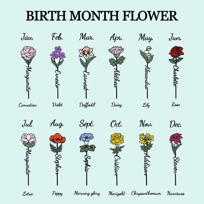 Personalized Grandma's Garden Engraved Sign, Birthday Flower Name Sign, Mothers Day Gift, Custom Wooden Signs, Flower Plaque, Birthday Gift