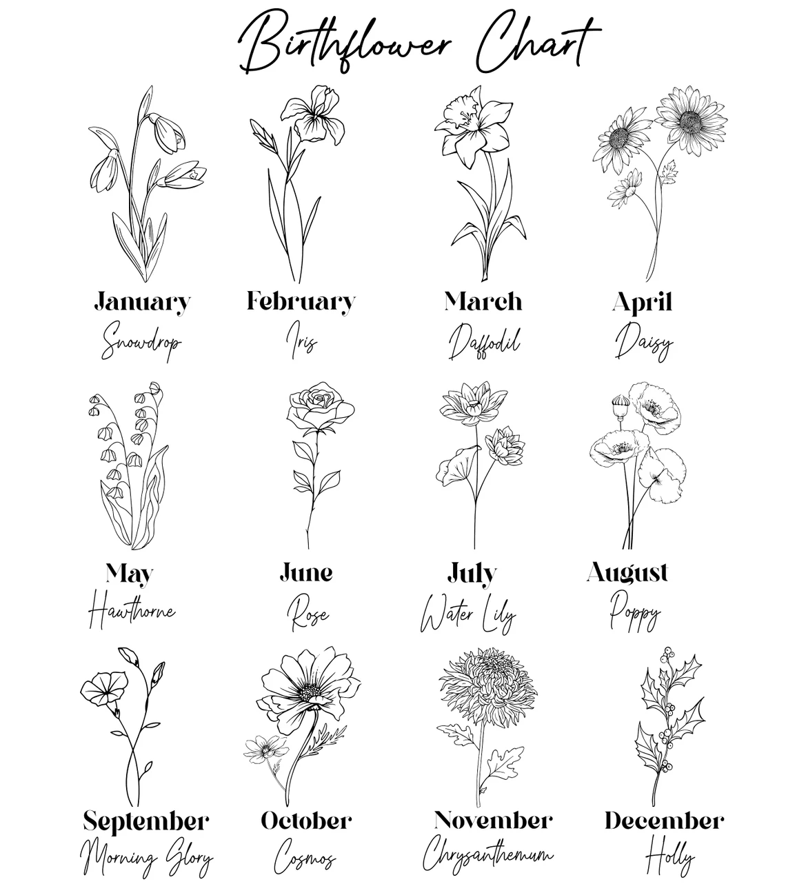 Customized Birth Month Flower Plant Pot, Personalized Name Garden Pot, Outdoor Flower Pot With Month Flower, Birthday Gift, Mothers Day Gift