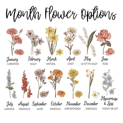 Birth Month Flower Personalized Outdoor Flower Pot, Personalized Gift for Her, Mother's Day Gift, Gift for Grandma, Flower Pot, Planter