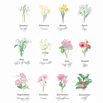 Personalized Birth Flower Mini Plant Pots, Birth Month Flower Family Personalized Plant Pots, Birthday, Mothers Day Gift For Grandma, Mom