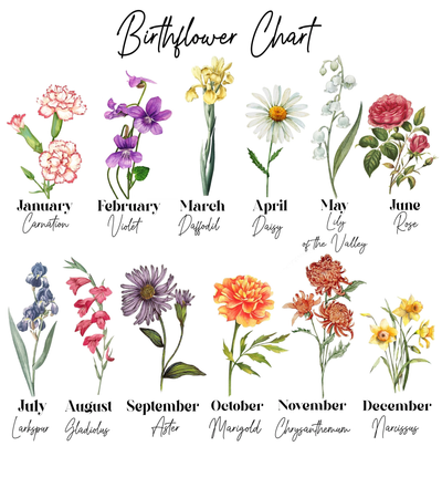 Personalized Name Garden Plant Pot, Custom Mom Flower Pot, Outdoor Flower Pot With Customized Name, Birthday Gift, Mothers Day Gift