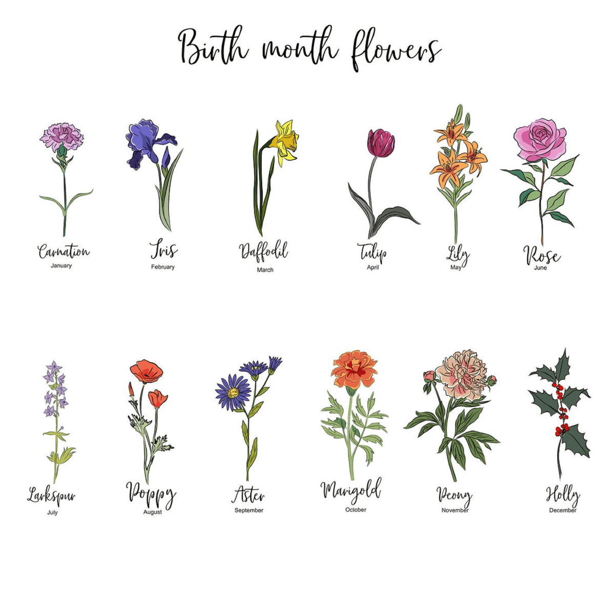 Grandma's Garden Plant Pot, Mom's Garden Mini Planter, Birth Month Flower Family Personalized Plant Pot, Gigi Grandma Mimi Mothers Day Gift