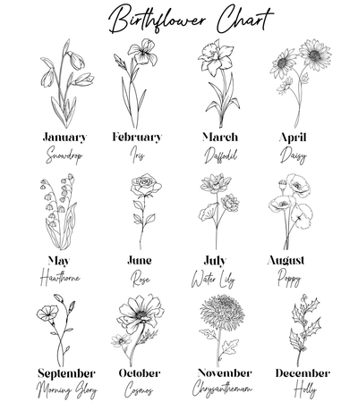 Personalized Name Garden Plant Pot, Custom Mom Flower Pot, Outdoor Flower Pot With Month Flower, Birthday Gift, Mothers Day Gift