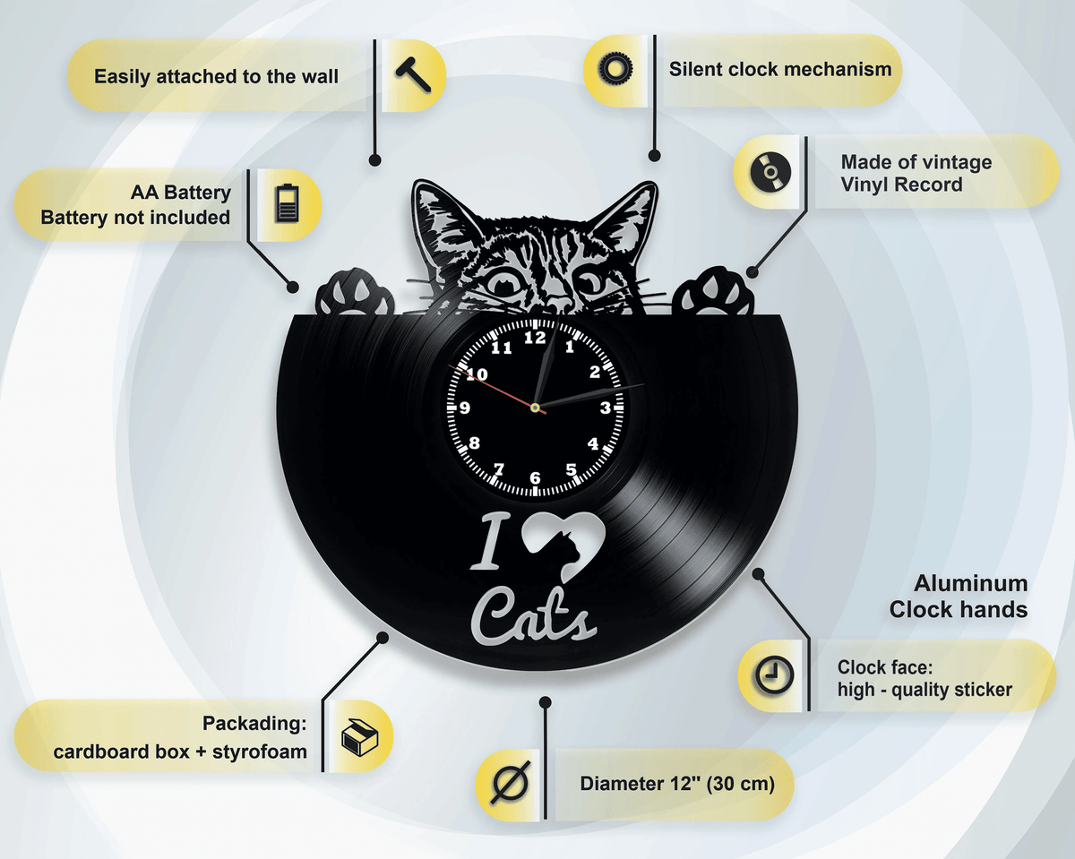 Anime Characters Vinyl Record Round Wall Clock Boy Room Art Modern Decor For Anime Lover Halloween Gifts For Brother