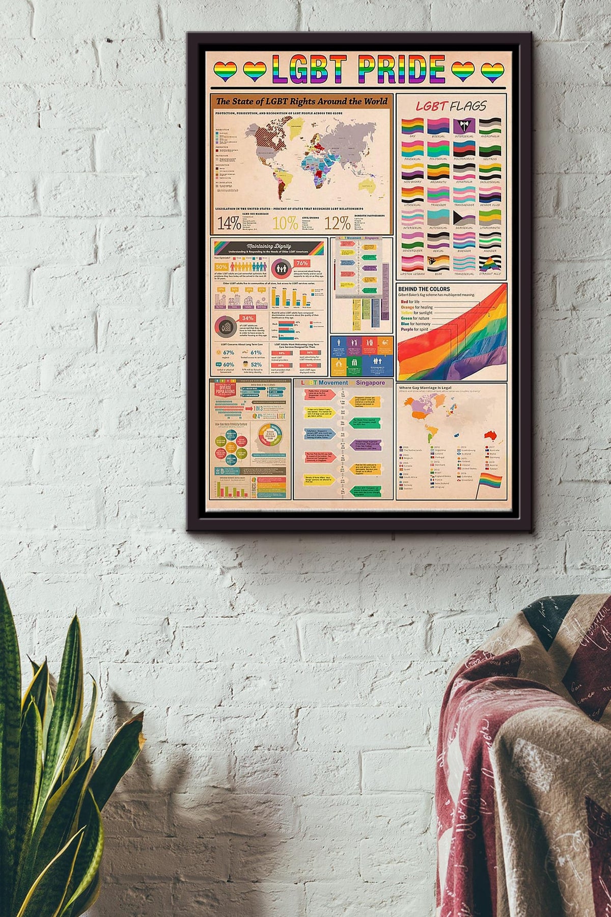 Lgbtqia Pride Knowledge Poster - Lgbtqia Knowledge Wall Art Canvas - Gift For Lesbian Gay Bisexual Transgender Intersex Asexual People Pride Month Slogan Lgbt Ally Framed Matte Canvas Framed Prints, Canvas