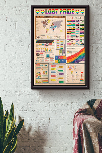 Lgbtqia Pride Knowledge Poster - Lgbtqia Knowledge Wall Art Canvas - Gift For Lesbian Gay Bisexual Transgender Intersex Asexual People Pride Month Slogan Lgbt Ally Framed Matte Canvas Framed Prints, Canvas