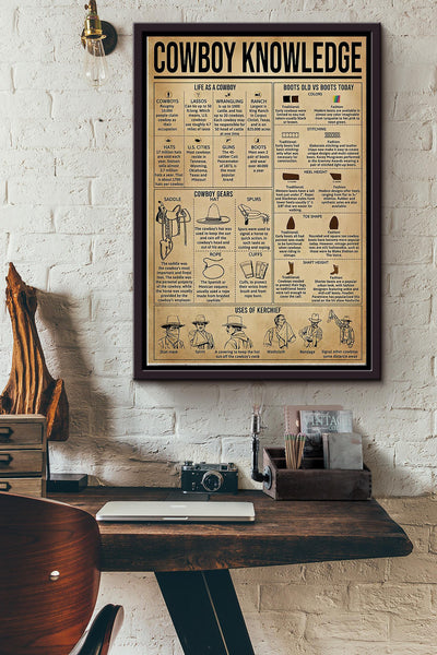 Cowboy Knowledge Things You Need To Know About Cowboy Poster Framed Matte Canvas