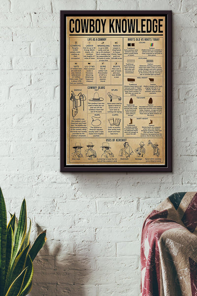 Cowboy Knowledge Things You Need To Know About Cowboy Poster Framed Matte Canvas