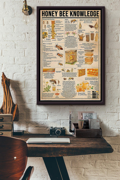 Honey Bees Knowledge Honey Basic Information Poster - Bee Knowledge Wall Art - Gift For Biologist Gardener Beekeeper Framed Matte Canvas Framed Prints, Canvas