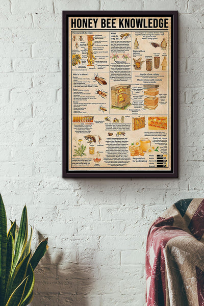 Honey Bees Knowledge Honey Basic Information Poster - Bee Knowledge Wall Art - Gift For Biologist Gardener Beekeeper Framed Matte Canvas Framed Prints, Canvas