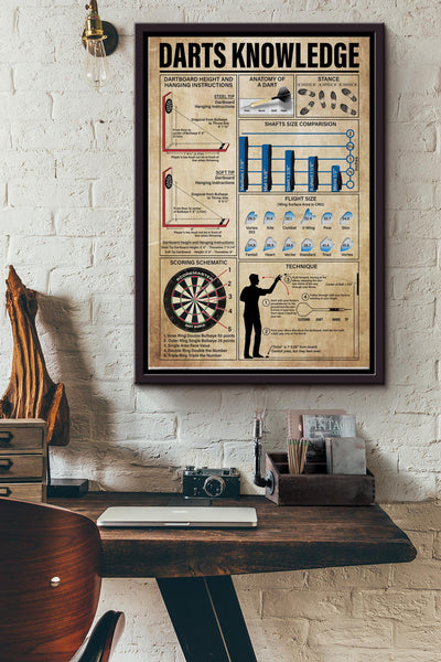 Darts Knowledge Basic Information Poster - Game Knowledge Wall Art - Gift For Gamer Dart Player Drinking Team Board Bar Center Dart Framed Matte Canvas Framed Prints, Canvas