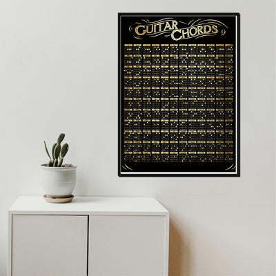 Guitar Chords Poster Black White Satin Poster Framed Matte Canvas