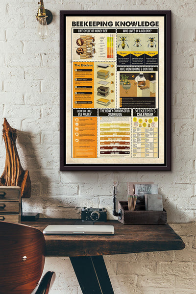 Bee Keeping Knowledge Poster Framed Matte Canvas