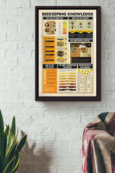 Bee Keeping Knowledge Poster Framed Matte Canvas