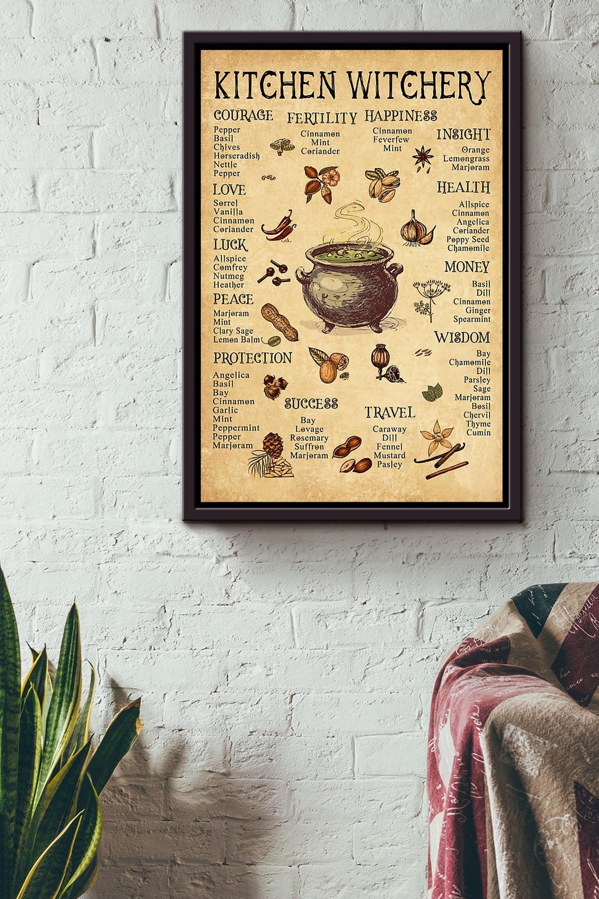 Kitchen Witchery Halloween Wall Decor Gift For Pumpkin Carving Ideas Halloween Decorations Witch Lover Framed Canvas
