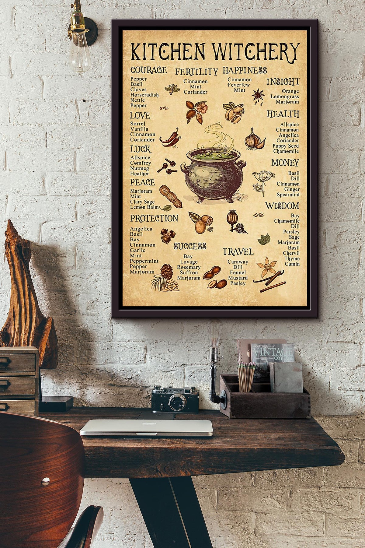 Kitchen Witchery Halloween Wall Decor Gift For Pumpkin Carving Ideas Halloween Decorations Witch Lover Framed Canvas