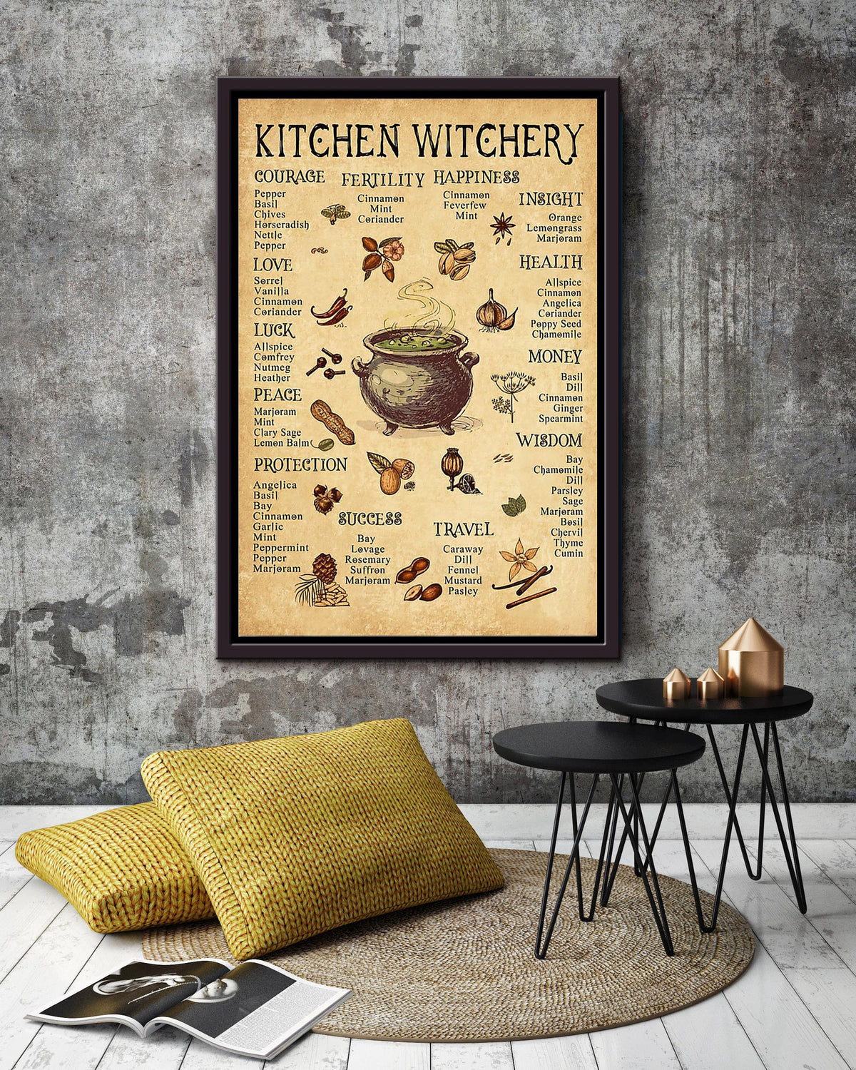 Kitchen Witchery Halloween Wall Decor Gift For Pumpkin Carving Ideas Halloween Decorations Witch Lover Framed Canvas