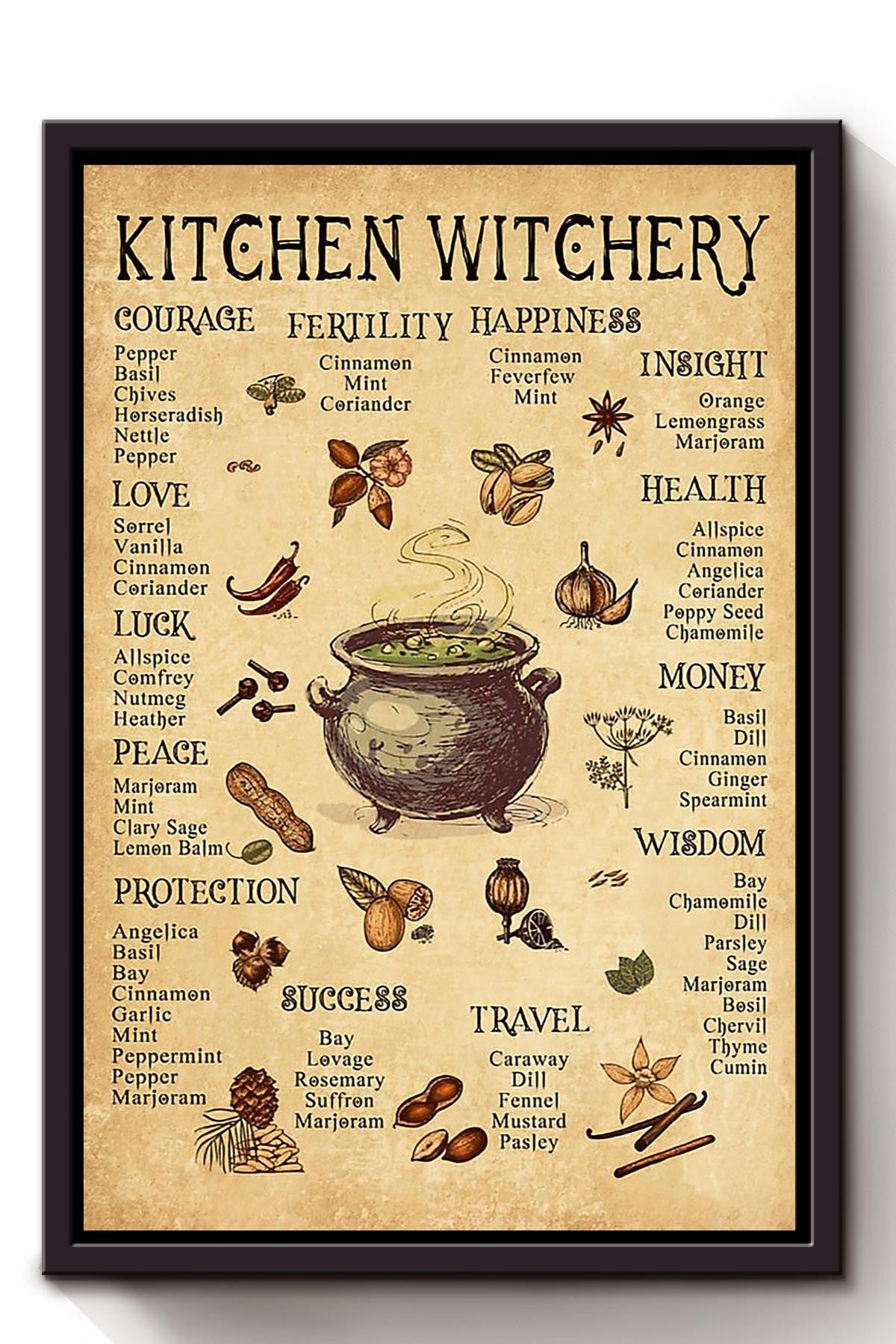 Kitchen Witchery Halloween Wall Decor Gift For Pumpkin Carving Ideas Halloween Decorations Witch Lover Framed Canvas
