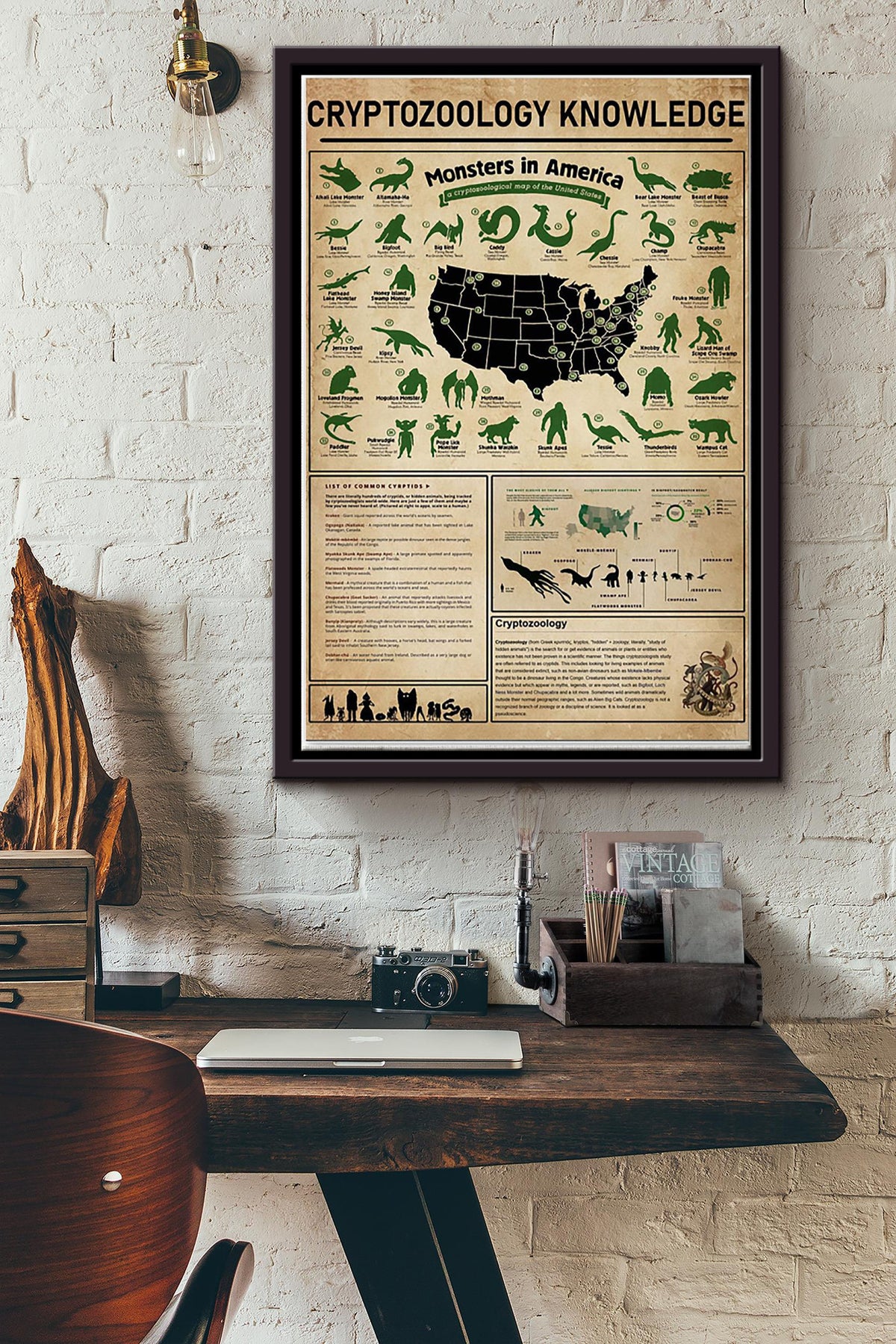 Cryptozoology Knowledge Poster Framed Matte Canvas