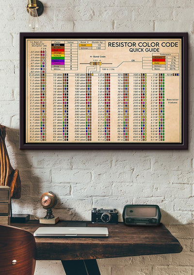 Electrician Resistor Color Code Electricity Knowledge Gift For Lineman