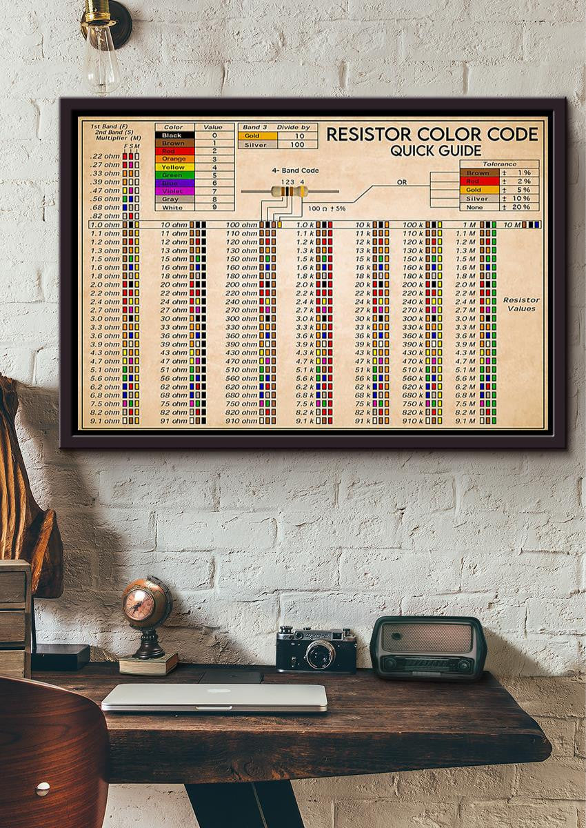 Electrician Resistor Color Code Electricity Knowledge Gift For Lineman