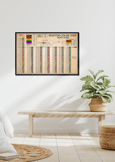 Electrician Resistor Color Code Electricity Knowledge Gift For Lineman