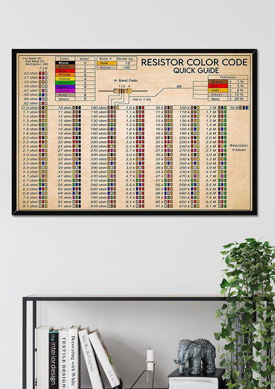 Electrician Resistor Color Code Electricity Knowledge Gift For Lineman