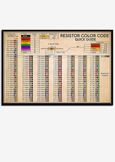 Electrician Resistor Color Code Electricity Knowledge Gift For Lineman