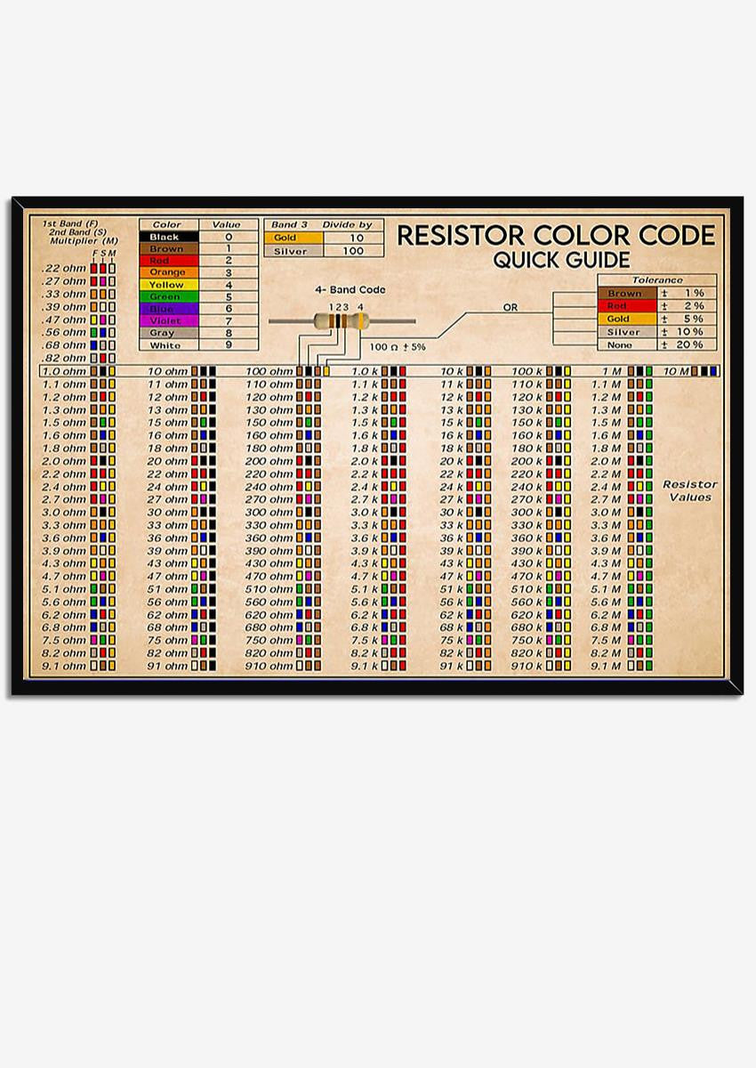 Electrician Resistor Color Code Electricity Knowledge Gift For Lineman