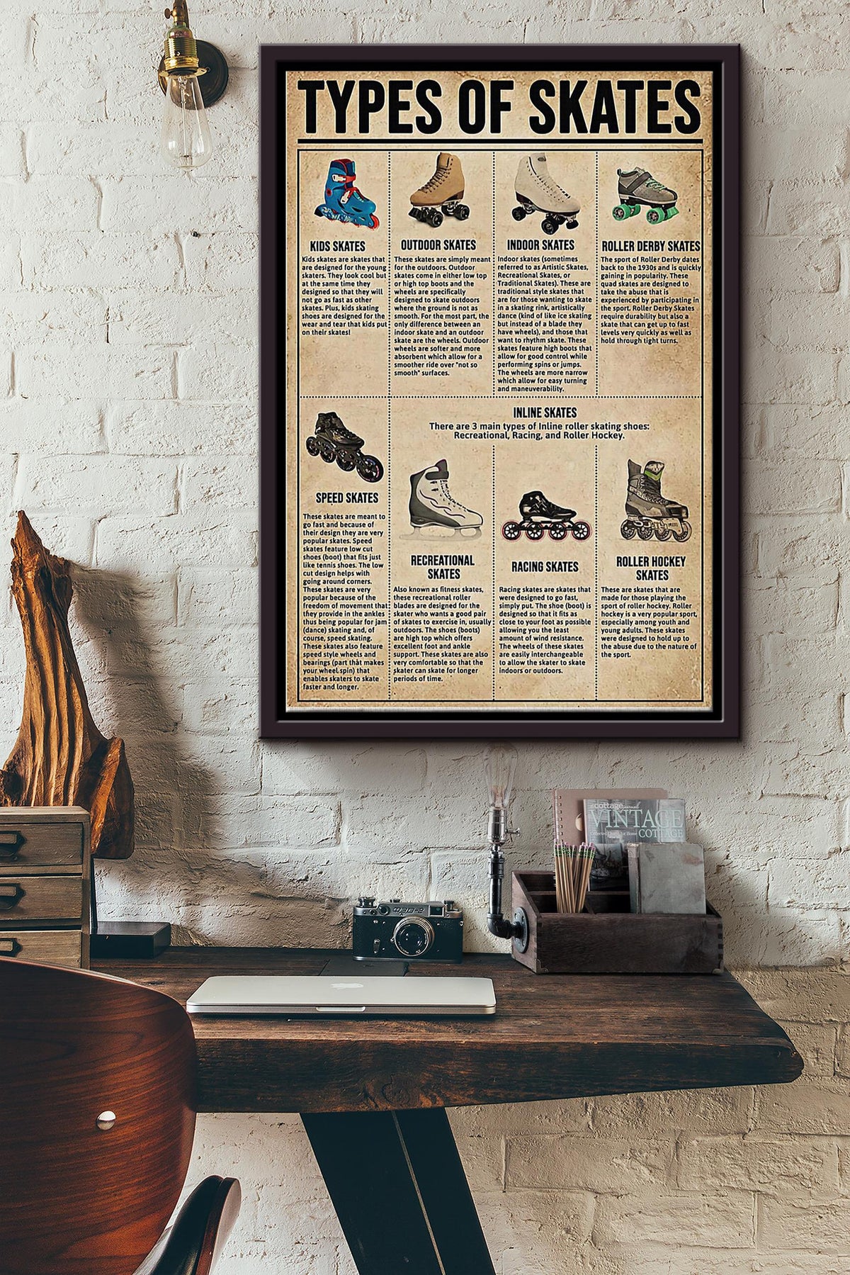 Eight Types Of Skates Poster Framed Matte Canvas