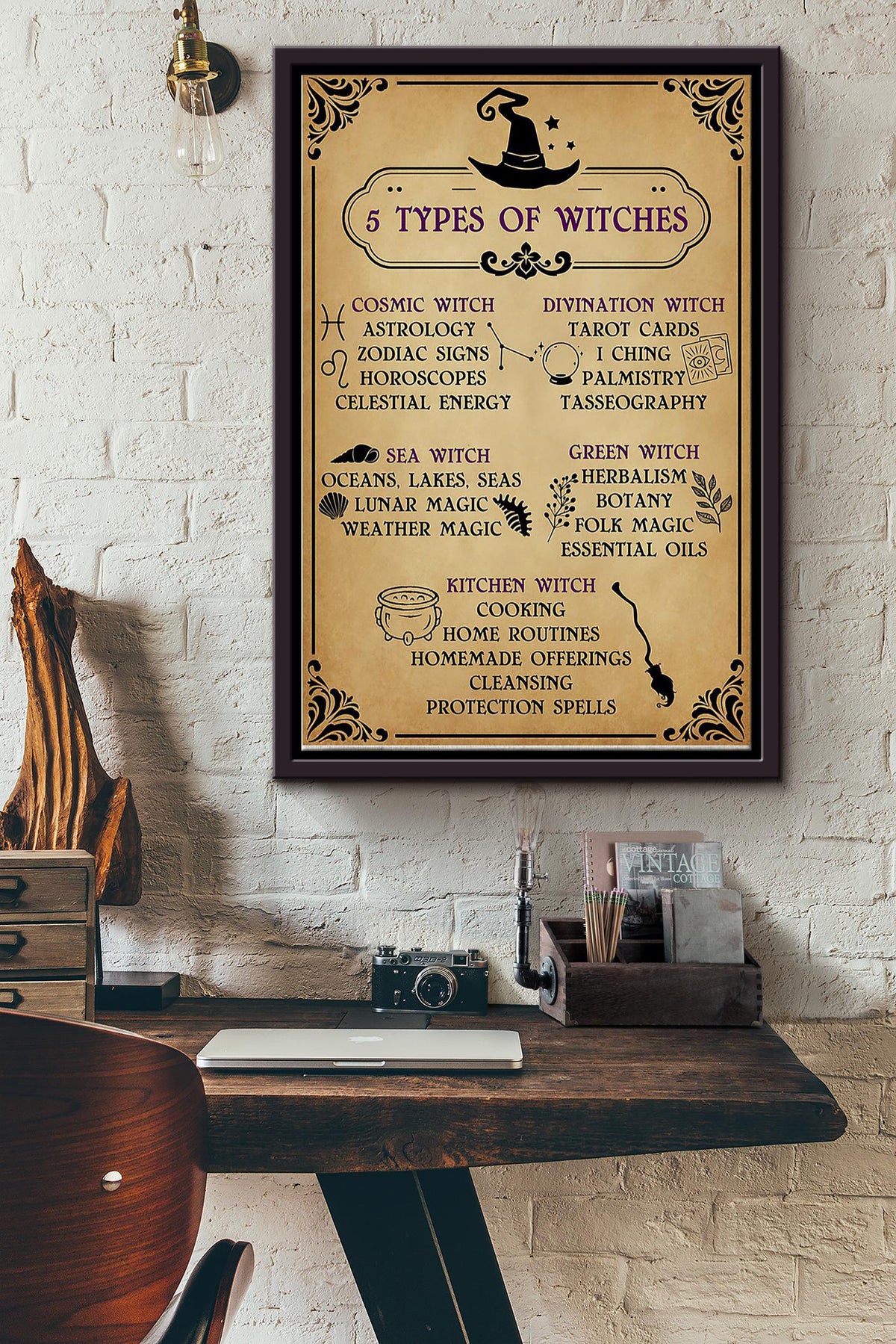 Five Types Of Witches Poster Framed Matte Canvas