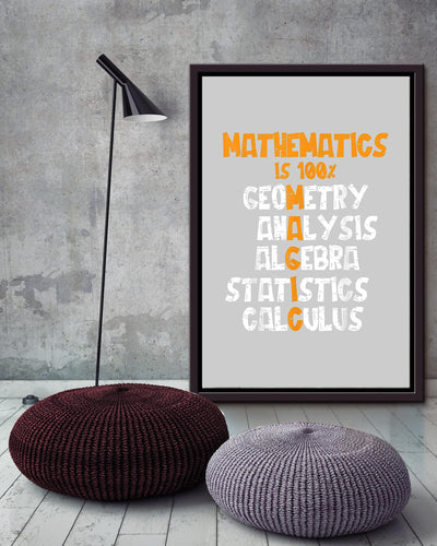 Mathematics Science Math Is 100 Magic Teacher Mathemetics Wall Art For Math Teacher Classroom Decor Framed Matte Canvas Framed Prints, Canvas