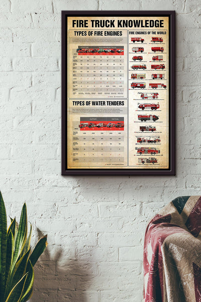 Fire Truck Knowledge Fire Fighting System Wall Art Gift For Fireman Volunteer Firefighter Framed Canvas Framed Prints, Canvas