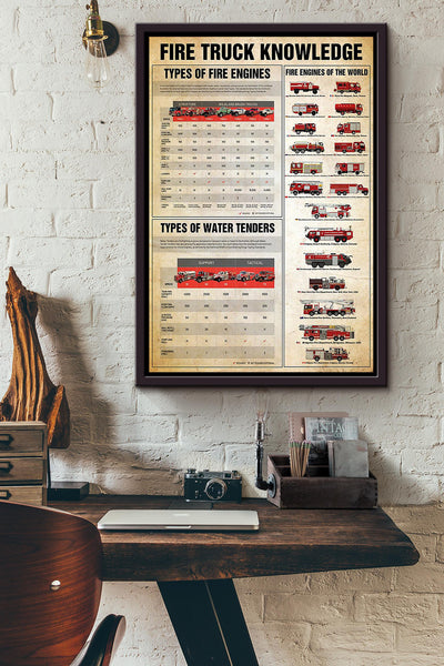 Fire Truck Knowledge Fire Fighting System Wall Art Gift For Fireman Volunteer Firefighter Framed Canvas Framed Prints, Canvas