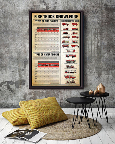 Fire Truck Knowledge Fire Fighting System Wall Art Gift For Fireman Volunteer Firefighter Framed Canvas Framed Prints, Canvas
