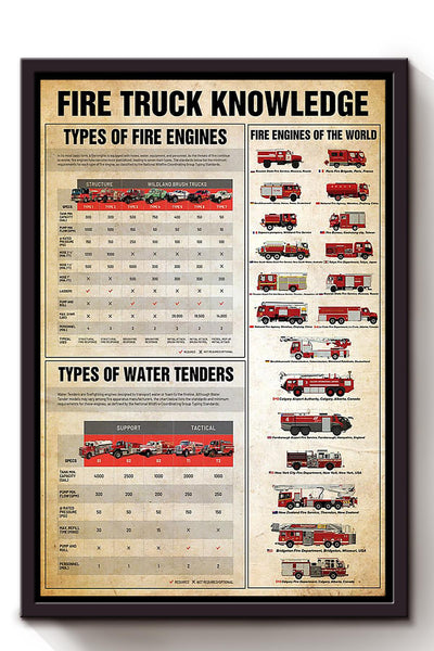 Fire Truck Knowledge Fire Fighting System Wall Art Gift For Fireman Volunteer Firefighter Framed Canvas Framed Prints, Canvas