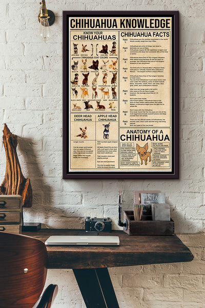 Know Your Chihuahua Chihuahua Knowledge Wall Decor Poster Framed Matte Canvas