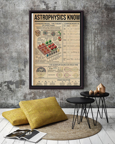 Astrophysics Knowledge In A Nutshell Science Knowledge For Homeschool Home Decor Framed Canvas