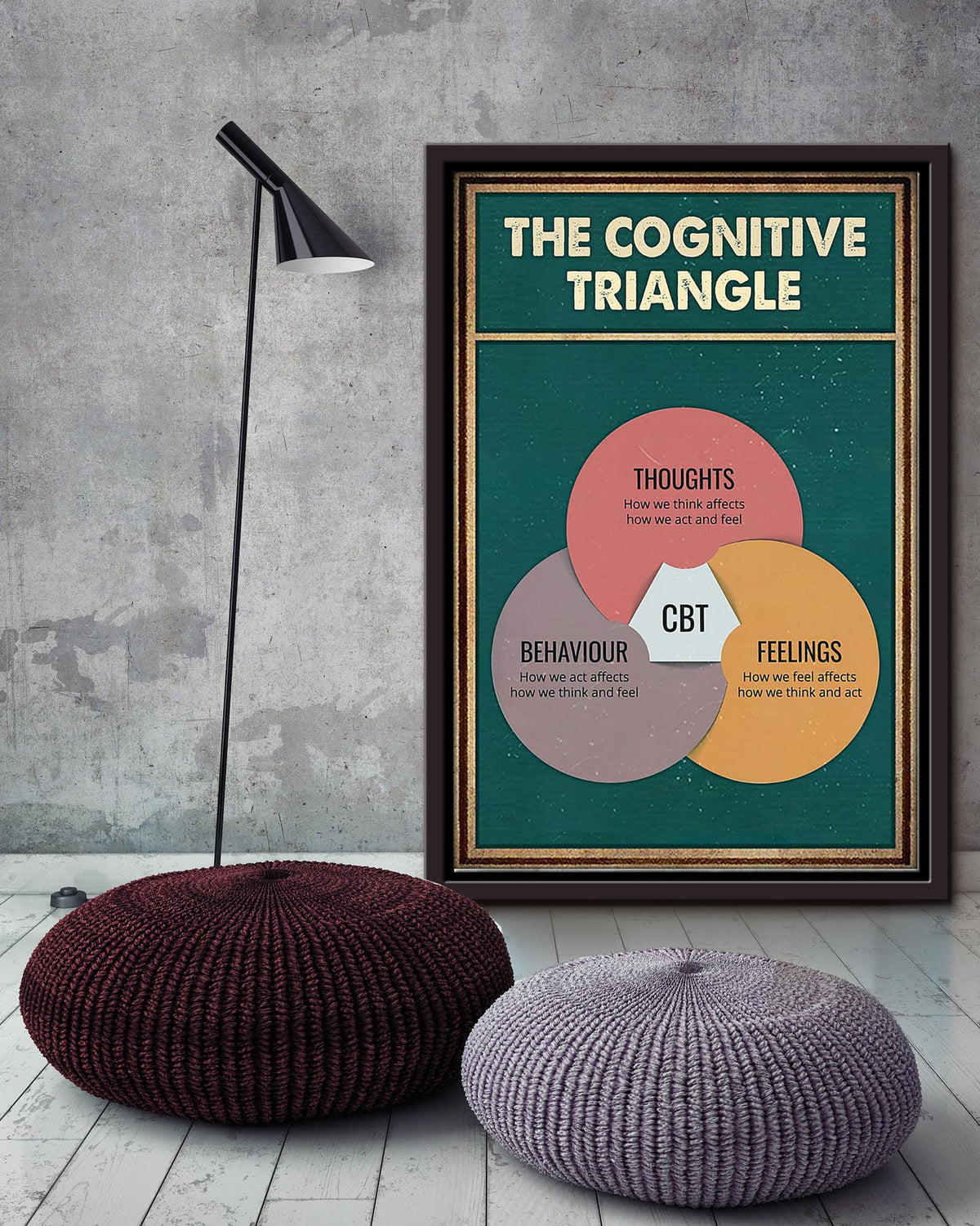 Cognitive Triangle Behavioural Psychology Vintage Wall Art Gift For Therapist Framed Canvas Framed Prints, Canvas