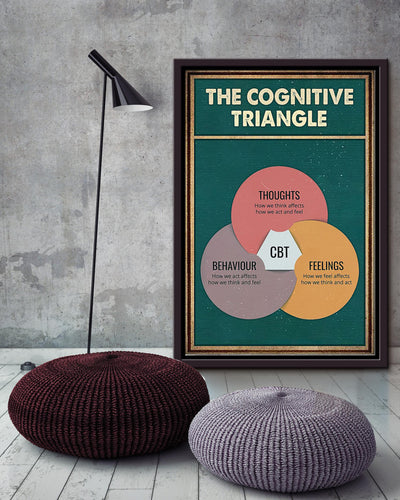 Cognitive Triangle Behavioural Psychology Vintage Wall Art Gift For Therapist Framed Canvas Framed Prints, Canvas