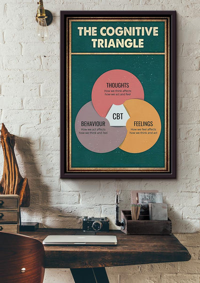 Cognitive Triangle Behavioural Psychology Vintage Wall Art Gift For Therapist Framed Canvas Framed Prints, Canvas