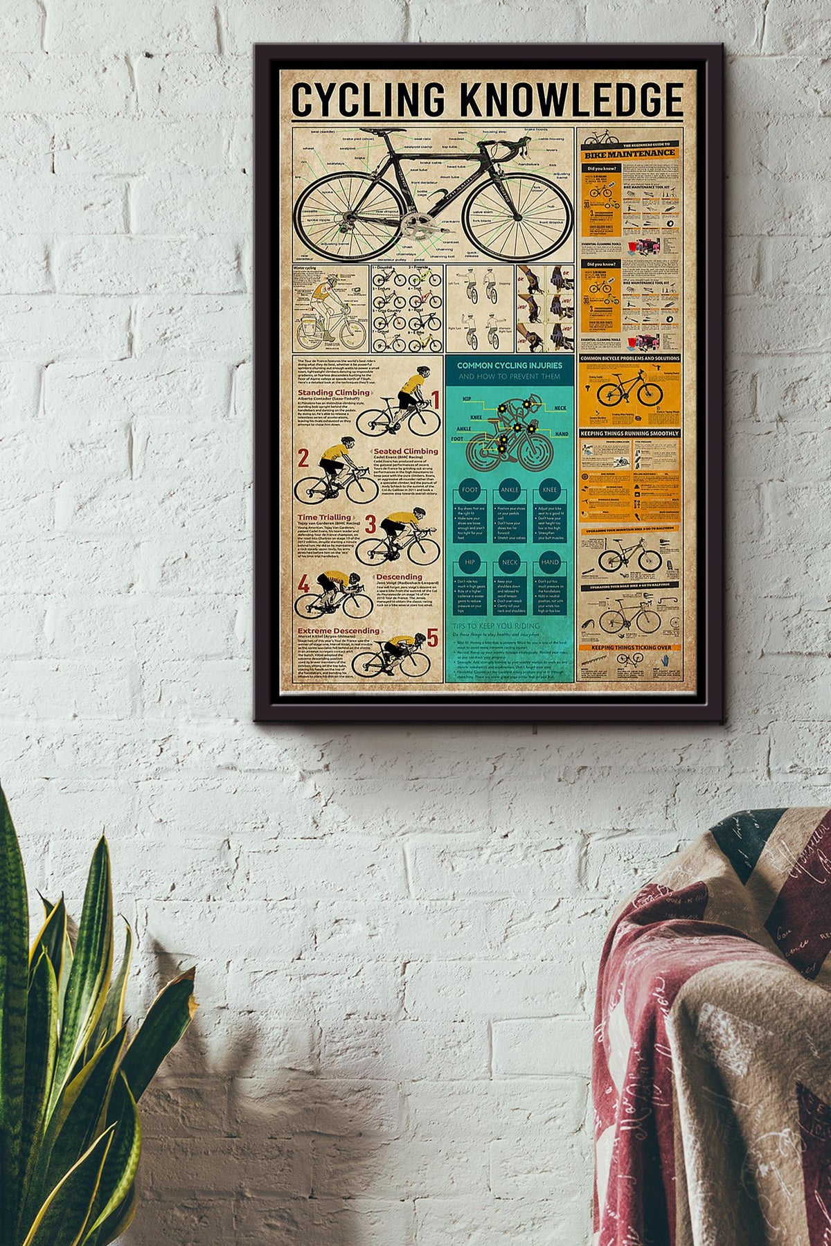 Cycling Knowledge Things You Need To Know About Cycling Poster Framed Matte Canvas