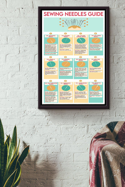 Twenty Sewing Needles Guide Poster Framed Matte Canvas