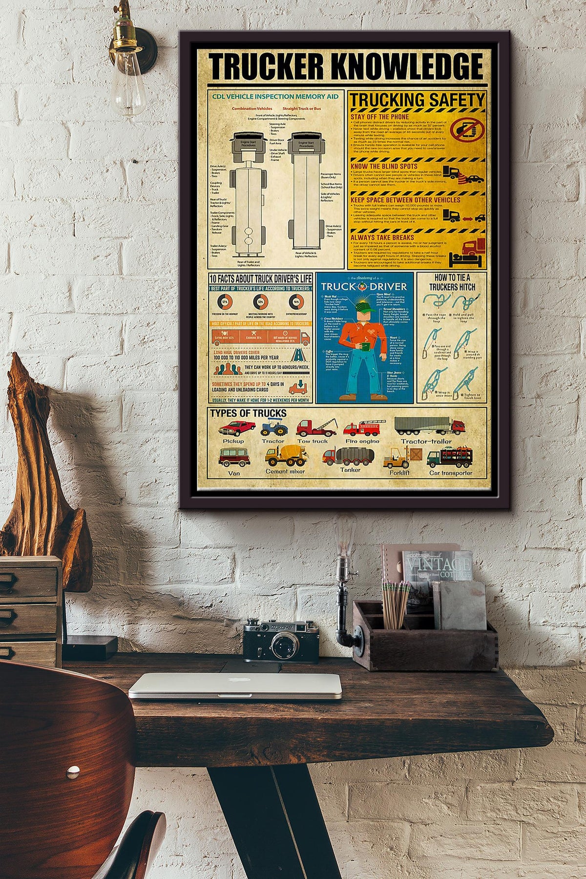 Trucker Knowledge Things You Need To Know About Truck Poster Framed Matte Canvas