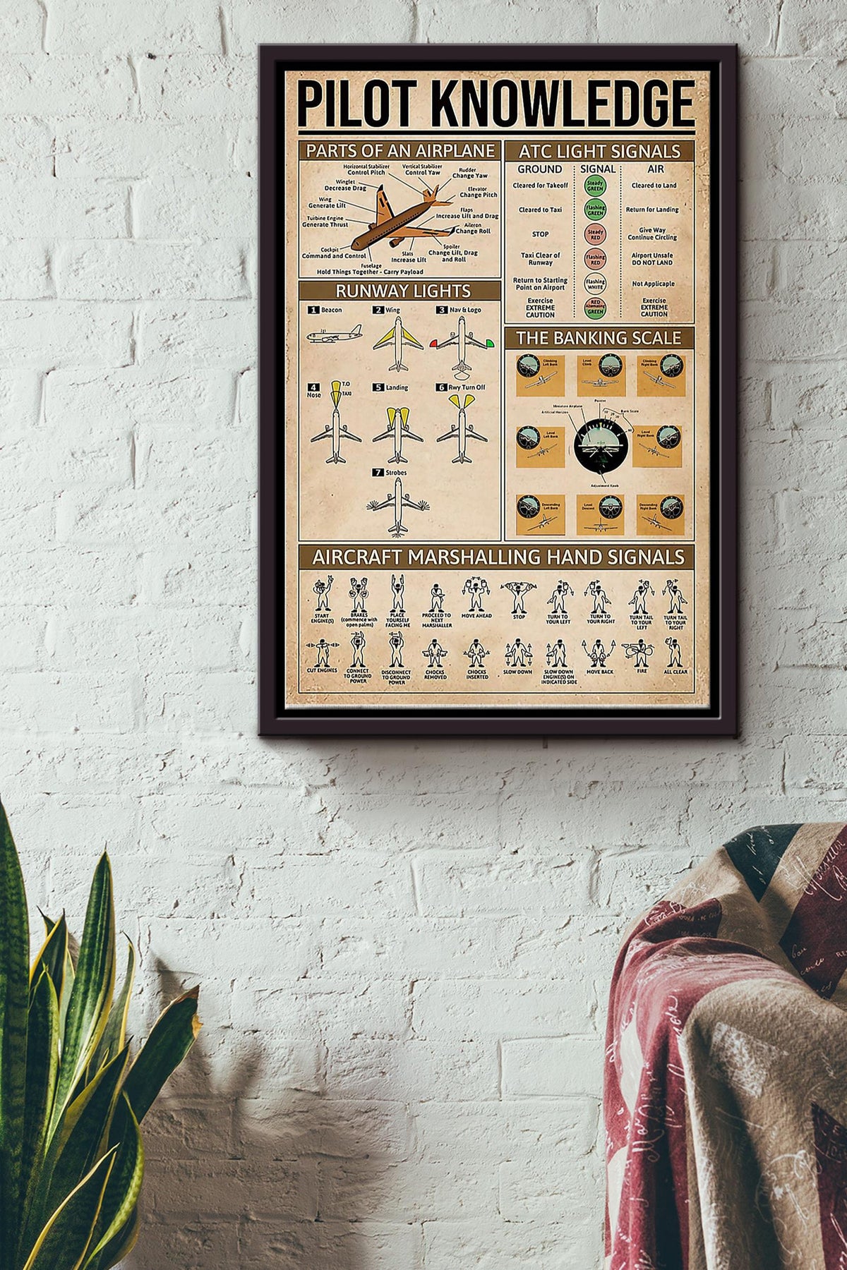 Pilot Knowledge Airplane Handouts Poster - Aviation Knowledge Wall Art - Gift For Flight Engineer Flight Attendants Pilot Control Tower Worker Framed Matte Canvas Framed Prints, Canvas