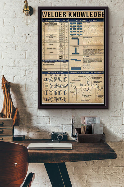 Welder Knowledge Elementary Welding Symbols Satin Poster Framed Matte Canvas