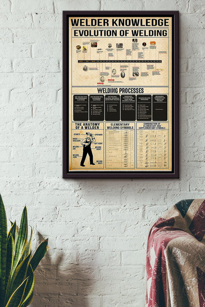 Welder Knowledge Evolution Of Welding Welding Processes Poster Framed Matte Canvas