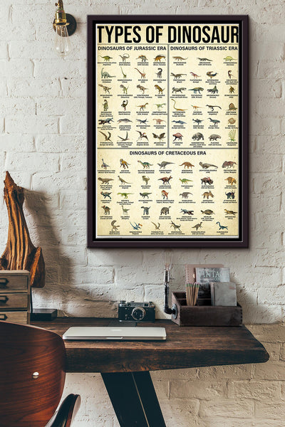 Types Of Dinosaur Poster Print Framed Matte Canvas